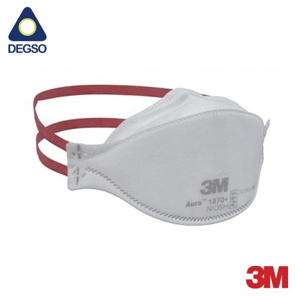 Respirador descartable N95 de uso médico (caja de 20 unidades)