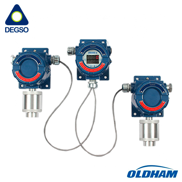 Monitor Fijo de Gases ITRANS2 Remoto Doble Cabeza (CO–CO), 0-1000 ppm (Carcasa de Aluminio)
