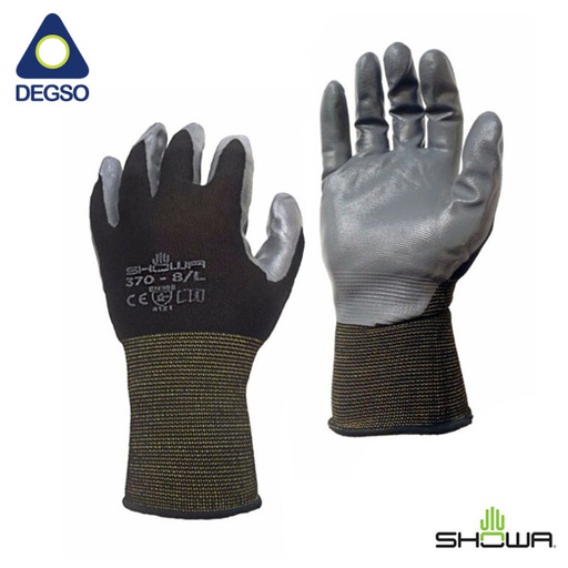 Guantes de nitrilo sobre nylon