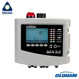 [OLDMX3222211001] Controlador MX32 de 2 líneas (4-20mA/Digital), incluye software